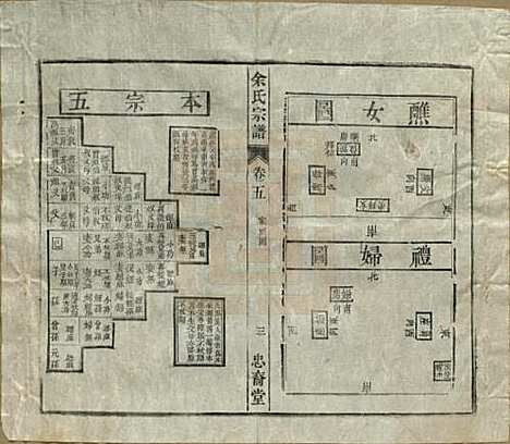 中国[余姓] 余氏宗谱十八卷 — 清光绪二十七年（1901）_五.pdf