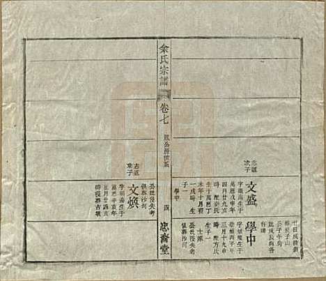 中国[余姓] 余氏宗谱十八卷 — 清光绪二十七年（1901）_七.pdf