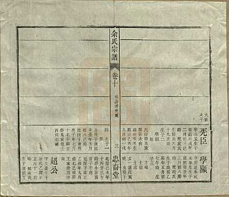 中国[余姓] 余氏宗谱十八卷 — 清光绪二十七年（1901）_十.pdf