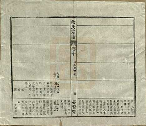 中国[余姓] 余氏宗谱十八卷 — 清光绪二十七年（1901）_十.pdf