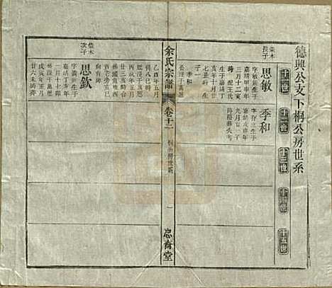 中国[余姓] 余氏宗谱十八卷 — 清光绪二十七年（1901）_十二.pdf