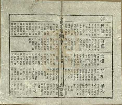 中国[余姓] 余氏宗谱十八卷 — 清光绪二十七年（1901）_十二.pdf