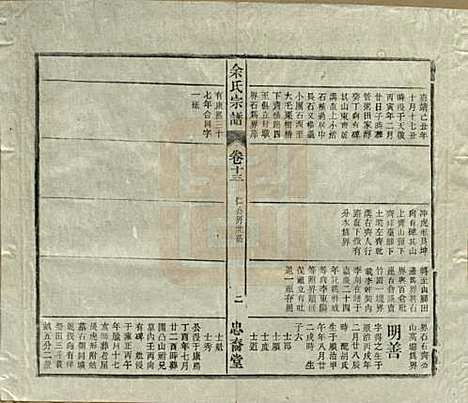 中国[余姓] 余氏宗谱十八卷 — 清光绪二十七年（1901）_十三.pdf