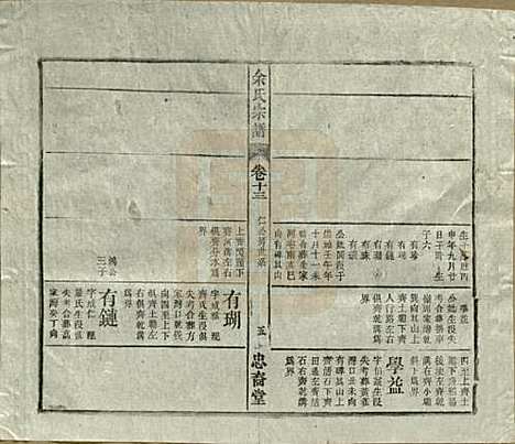 中国[余姓] 余氏宗谱十八卷 — 清光绪二十七年（1901）_十三.pdf