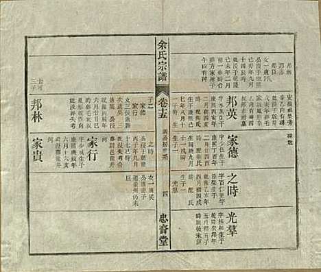 中国[余姓] 余氏宗谱十八卷 — 清光绪二十七年（1901）_十五.pdf