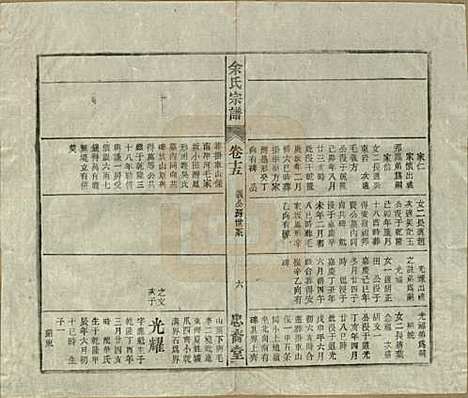 中国[余姓] 余氏宗谱十八卷 — 清光绪二十七年（1901）_十五.pdf