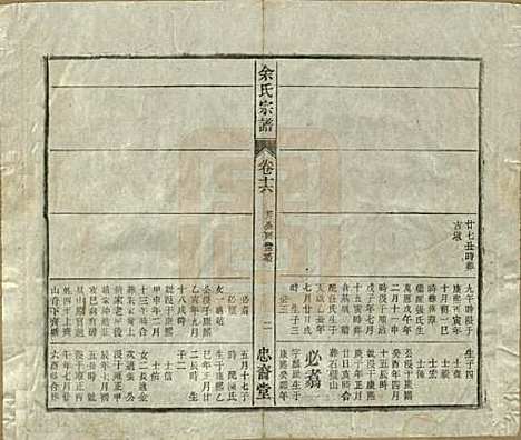 中国[余姓] 余氏宗谱十八卷 — 清光绪二十七年（1901）_十六.pdf