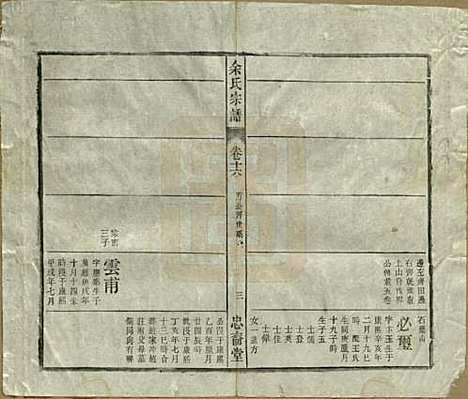 中国[余姓] 余氏宗谱十八卷 — 清光绪二十七年（1901）_十六.pdf