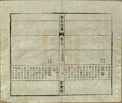 中国[余姓] 余氏宗谱十八卷 — 清光绪二十七年（1901）_十六.pdf