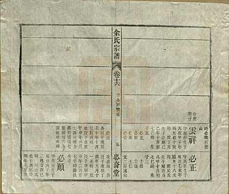 中国[余姓] 余氏宗谱十八卷 — 清光绪二十七年（1901）_十六.pdf