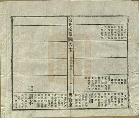 中国[余姓] 余氏宗谱十八卷 — 清光绪二十七年（1901）_十七.pdf