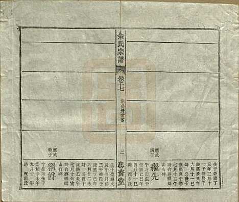 中国[余姓] 余氏宗谱十八卷 — 清光绪二十七年（1901）_十七.pdf