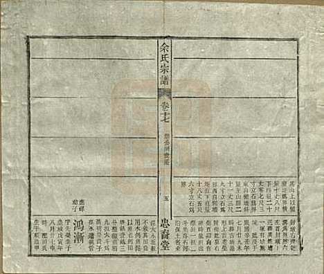 中国[余姓] 余氏宗谱十八卷 — 清光绪二十七年（1901）_十七.pdf