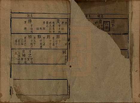 江西[余姓] 碧潭余氏宗谱 — 清乾隆29年[1764]_二.pdf