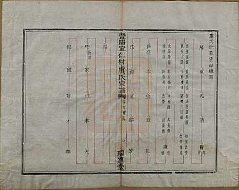 浙江[虞姓] 暨阳宜仁村虞氏宗谱十卷 — 清光绪元年（1875）_二.pdf