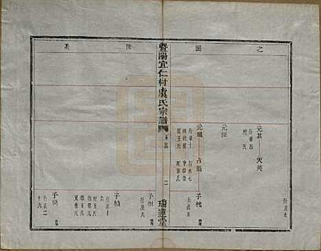 浙江[虞姓] 暨阳宜仁村虞氏宗谱十卷 — 清光绪元年（1875）_三.pdf