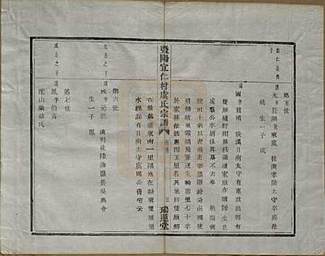 浙江[虞姓] 暨阳宜仁村虞氏宗谱十卷 — 清光绪元年（1875）_四.pdf