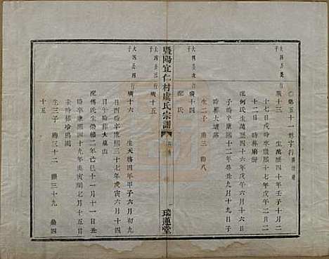 浙江[虞姓] 暨阳宜仁村虞氏宗谱十卷 — 清光绪元年（1875）_五.pdf