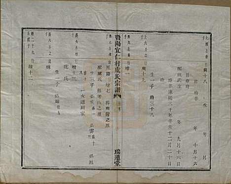 浙江[虞姓] 暨阳宜仁村虞氏宗谱十卷 — 清光绪元年（1875）_五.pdf