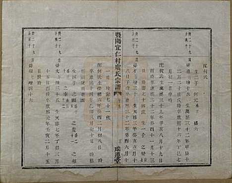 浙江[虞姓] 暨阳宜仁村虞氏宗谱十卷 — 清光绪元年（1875）_五.pdf