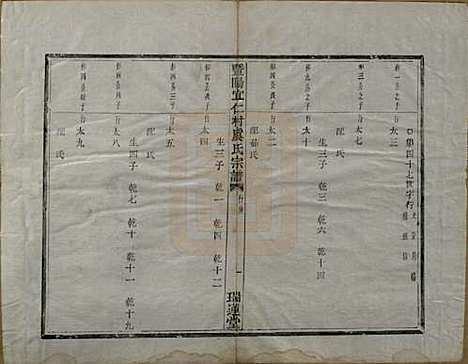 浙江[虞姓] 暨阳宜仁村虞氏宗谱十卷 — 清光绪元年（1875）_六.pdf