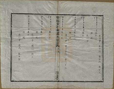 浙江[虞姓] 暨阳宜仁村虞氏宗谱十卷 — 清光绪元年（1875）_六.pdf