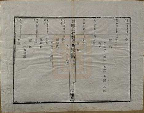 浙江[虞姓] 暨阳宜仁村虞氏宗谱十卷 — 清光绪元年（1875）_六.pdf