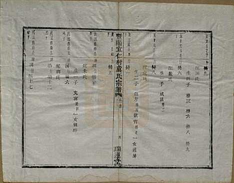 浙江[虞姓] 暨阳宜仁村虞氏宗谱十卷 — 清光绪元年（1875）_六.pdf