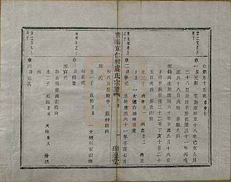 浙江[虞姓] 暨阳宜仁村虞氏宗谱十卷 — 清光绪元年（1875）_七.pdf