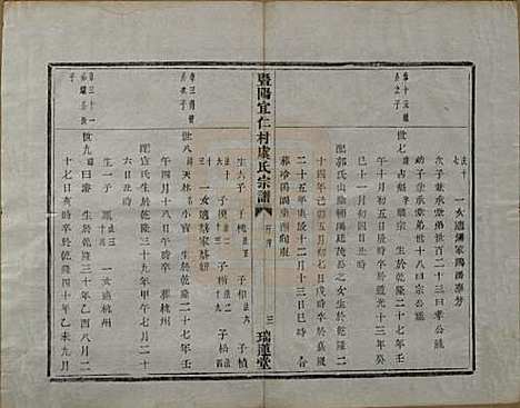 浙江[虞姓] 暨阳宜仁村虞氏宗谱十卷 — 清光绪元年（1875）_八.pdf