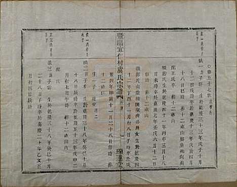 浙江[虞姓] 暨阳宜仁村虞氏宗谱十卷 — 清光绪元年（1875）_九.pdf