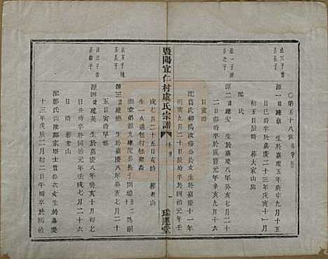 浙江[虞姓] 暨阳宜仁村虞氏宗谱十卷 — 清光绪元年（1875）_十.pdf