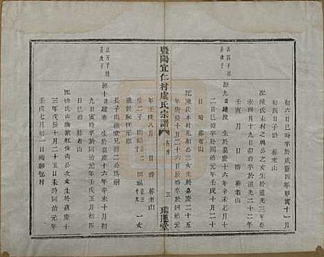 浙江[虞姓] 暨阳宜仁村虞氏宗谱十卷 — 清光绪元年（1875）_十.pdf