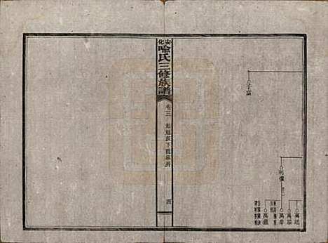 湖南[喻姓] 安化喻氏三修族谱 — 民国15年[1926]_三.pdf