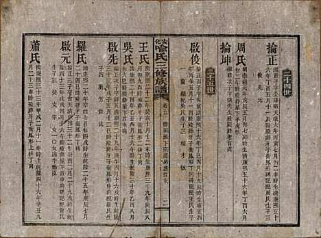 湖南[喻姓] 安化喻氏三修族谱 — 民国15年[1926]_五.pdf