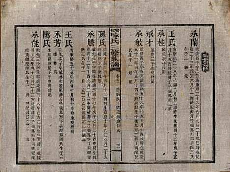 湖南[喻姓] 安化喻氏三修族谱 — 民国15年[1926]_五.pdf