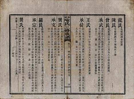 湖南[喻姓] 安化喻氏三修族谱 — 民国15年[1926]_五.pdf