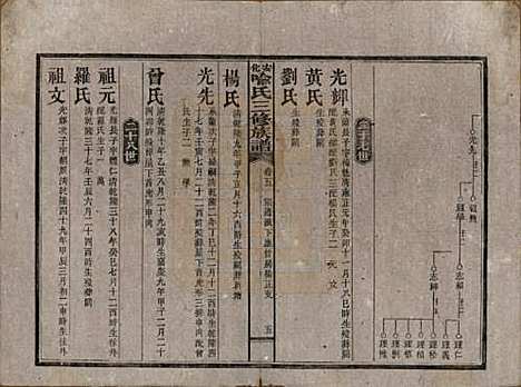 湖南[喻姓] 安化喻氏三修族谱 — 民国15年[1926]_五.pdf