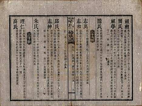 湖南[喻姓] 安化喻氏三修族谱 — 民国15年[1926]_五.pdf