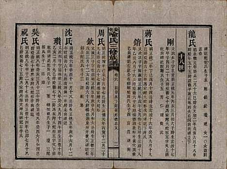 湖南[喻姓] 安化喻氏三修族谱 — 民国15年[1926]_六.pdf