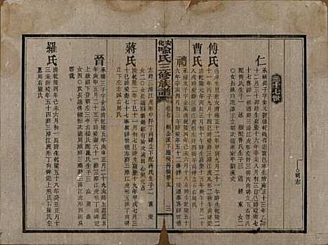 湖南[喻姓] 安化喻氏三修族谱 — 民国15年[1926]_七.pdf