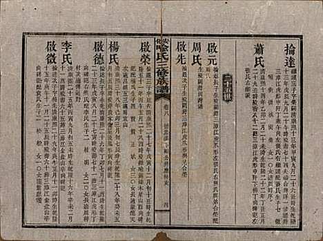 湖南[喻姓] 安化喻氏三修族谱 — 民国15年[1926]_八.pdf