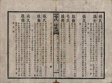 湖南[喻姓] 安化喻氏三修族谱 — 民国15年[1926]_八.pdf