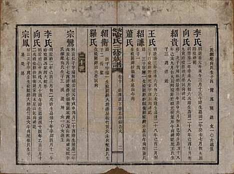 湖南[喻姓] 安化喻氏三修族谱 — 民国15年[1926]_十.pdf