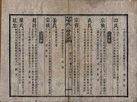 湖南[喻姓] 安化喻氏三修族谱 — 民国15年[1926]_十一.pdf