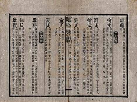 湖南[喻姓] 安化喻氏三修族谱 — 民国15年[1926]_十一.pdf