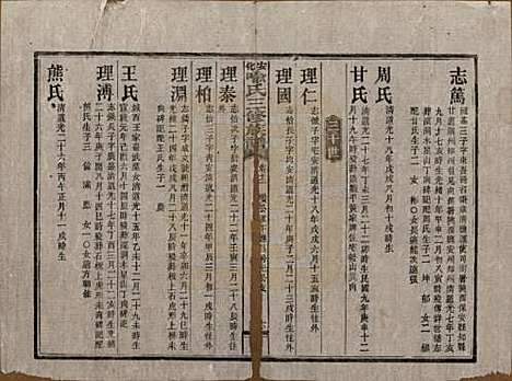 湖南[喻姓] 安化喻氏三修族谱 — 民国15年[1926]_十二.pdf