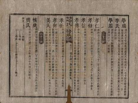 湖南[喻姓] 安化喻氏三修族谱 — 民国15年[1926]_十三.pdf