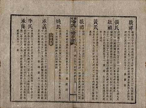 湖南[喻姓] 安化喻氏三修族谱 — 民国15年[1926]_十五.pdf