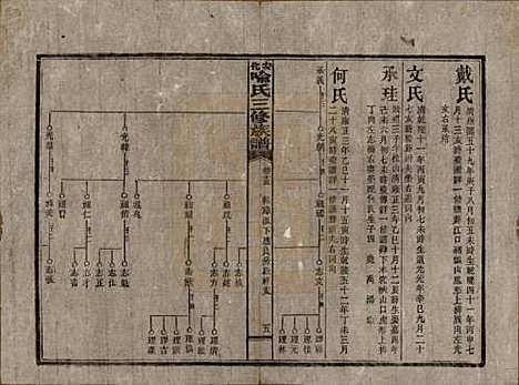 湖南[喻姓] 安化喻氏三修族谱 — 民国15年[1926]_十五.pdf